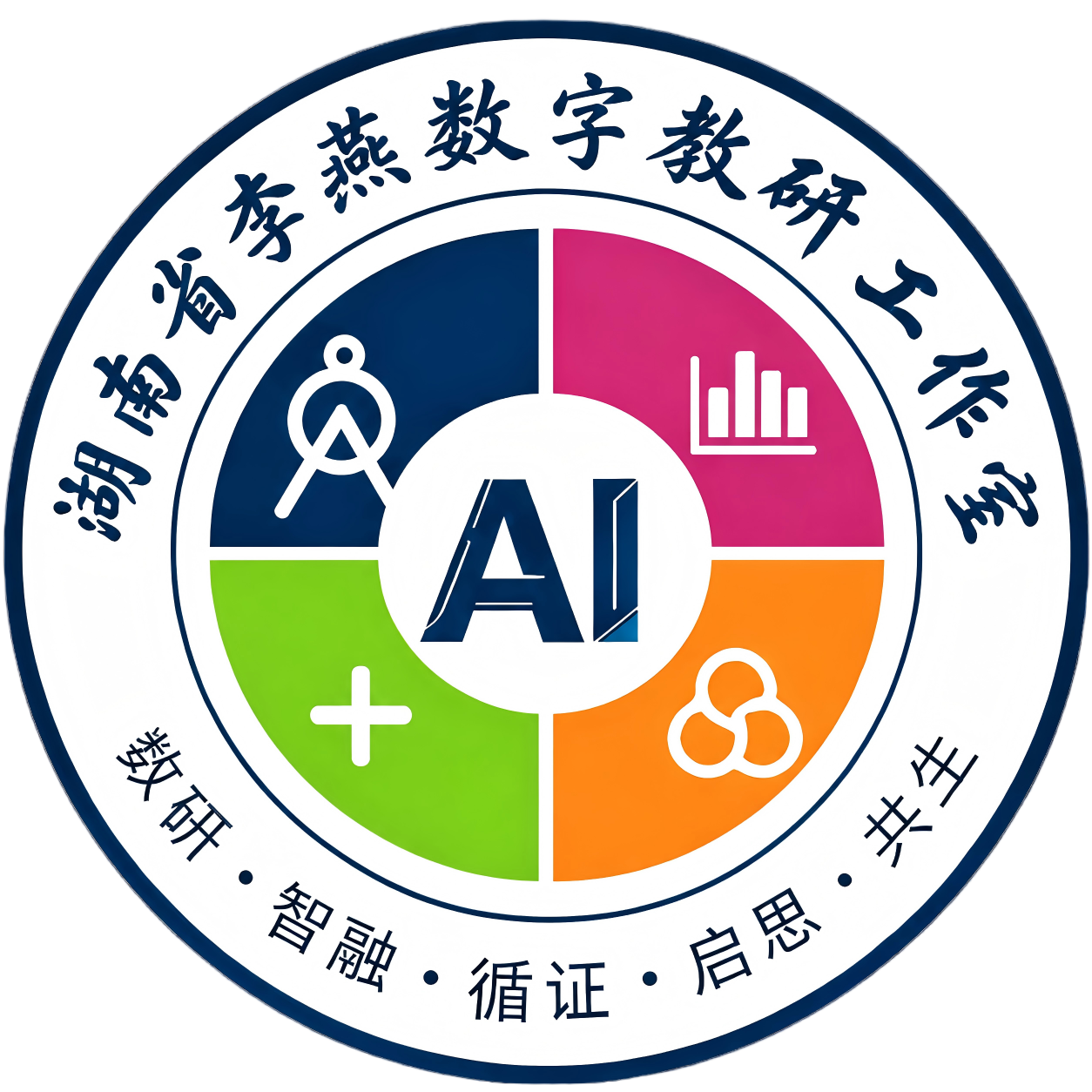 湖南省李燕数字教研工作室徽章